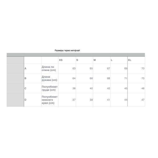 ТЕРМОБЕЛЬЕ МУЖСКОЕ MEATFLY AVERY TERMO TOP (КУРТКА) - Аритикул AVERY-2-Black Topography-S - Фото 5