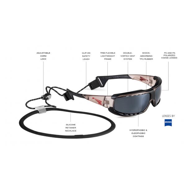 Спортивные очки LiP Typhoon / Matt Black - Black / Zeiss / PA Polarized / Rose Gold - Аритикул 762303-Black - Фото 3